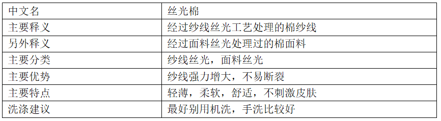 丝光棉是什么<a href=//qdnxo.com/ target='_blank'>面料</a>？有什么优点和缺点