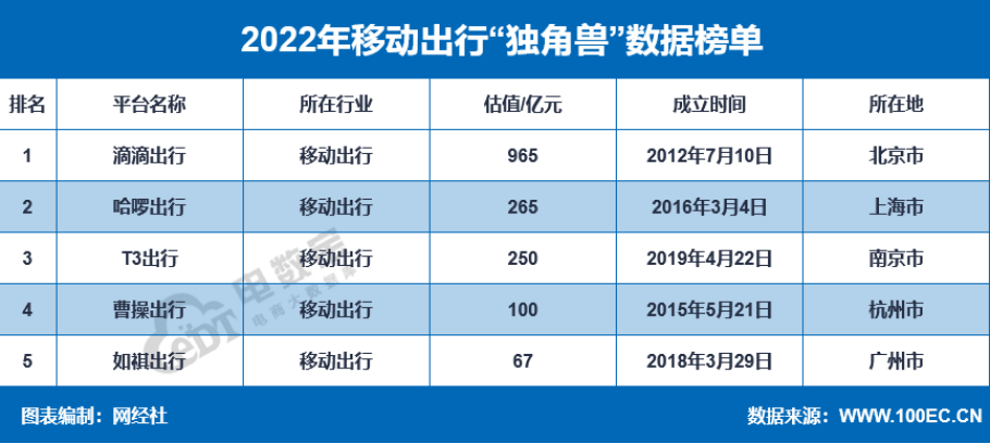 1681266156810793.png image.png