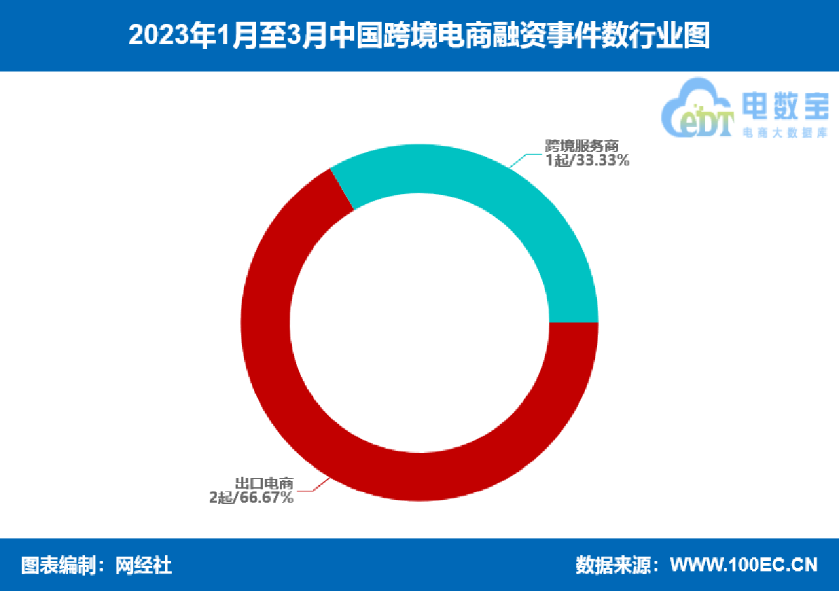 1681216776596851.png image.png