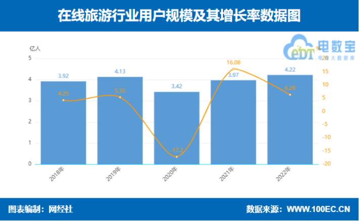 1681266057972610.png image.png