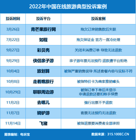 1681266219594452.png image.png