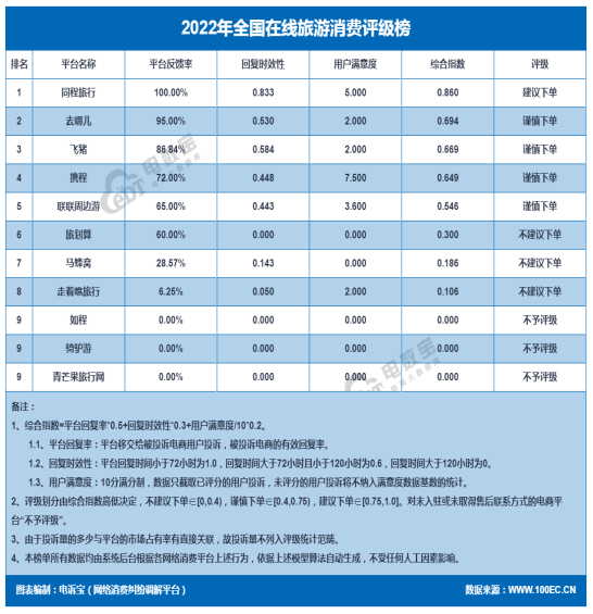 1681266212914162.png image.png