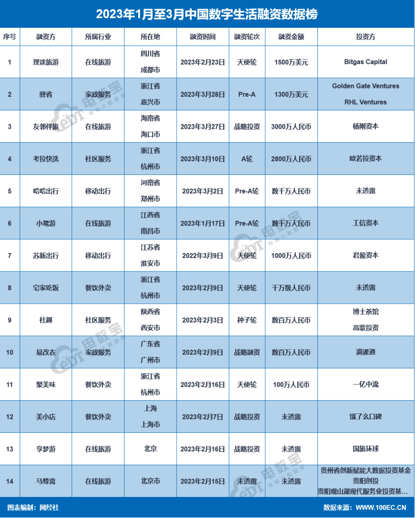 1681215843846458.png image.png