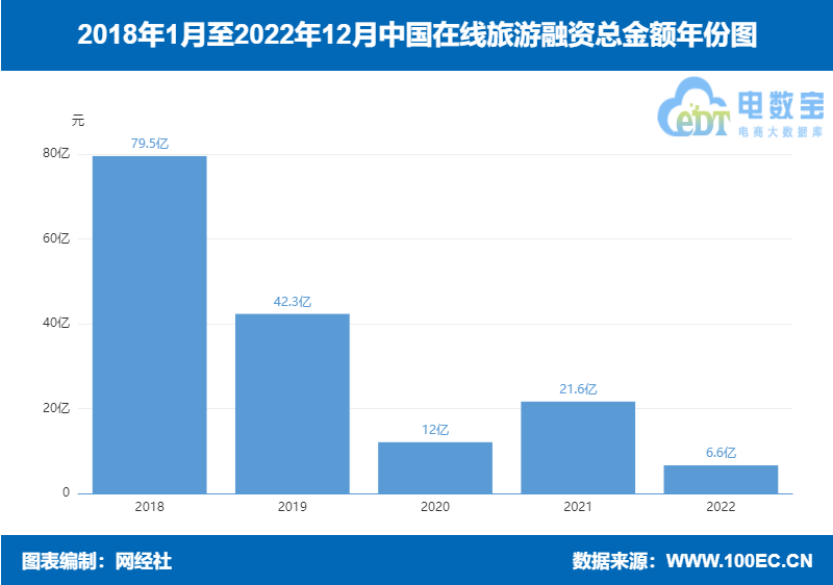 1681266069568636.png image.png