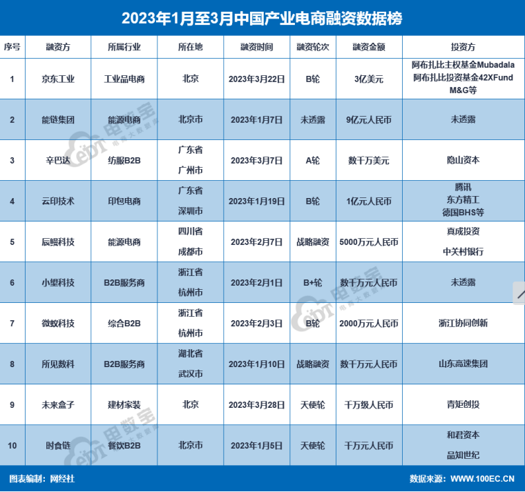 1681215880411052.png image.png