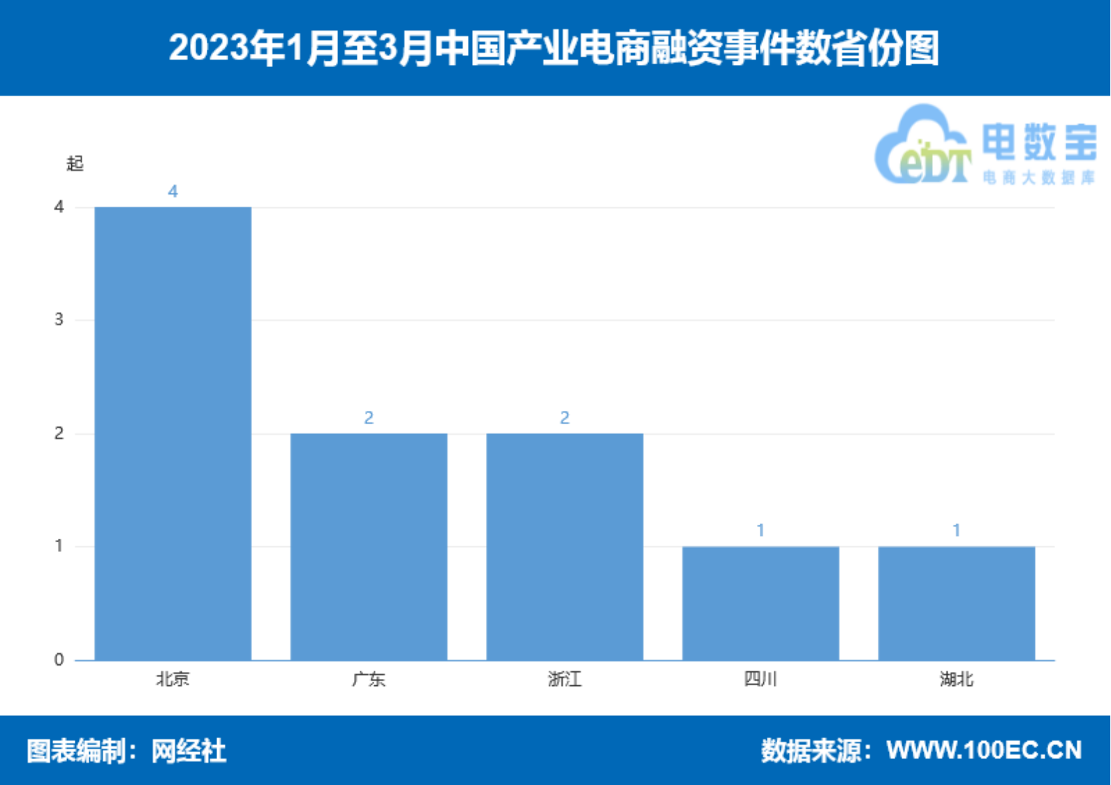 1681215918755306.png image.png