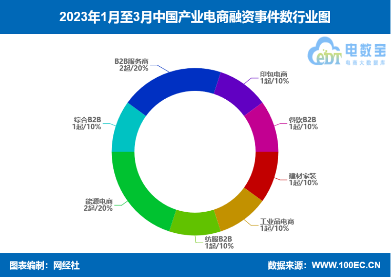 1681215906150822.png image.png