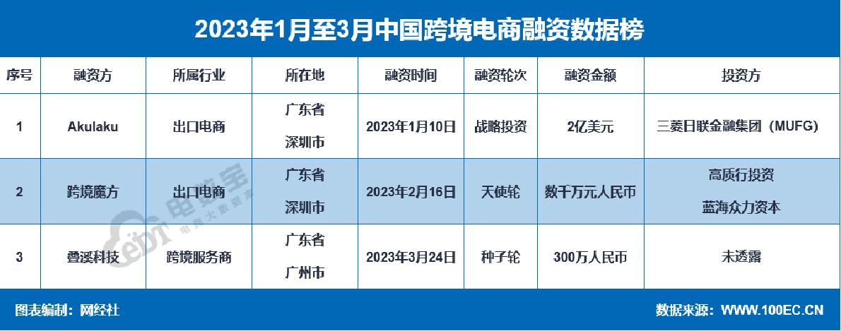 1681216733371799.png image.png