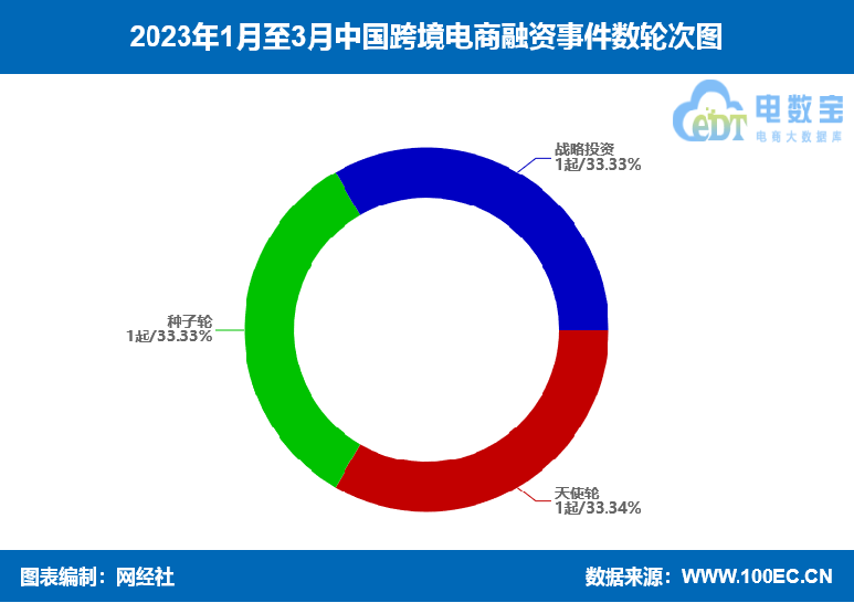 1681216845829063.png image.png