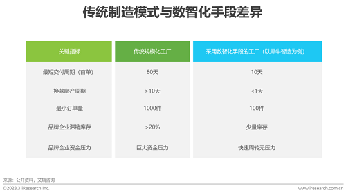 1680083301561022.png 图片3.png